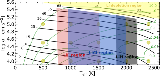 Refer to caption
