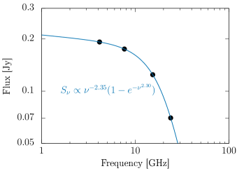 Refer to caption