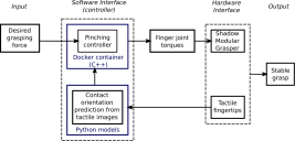 Refer to caption
