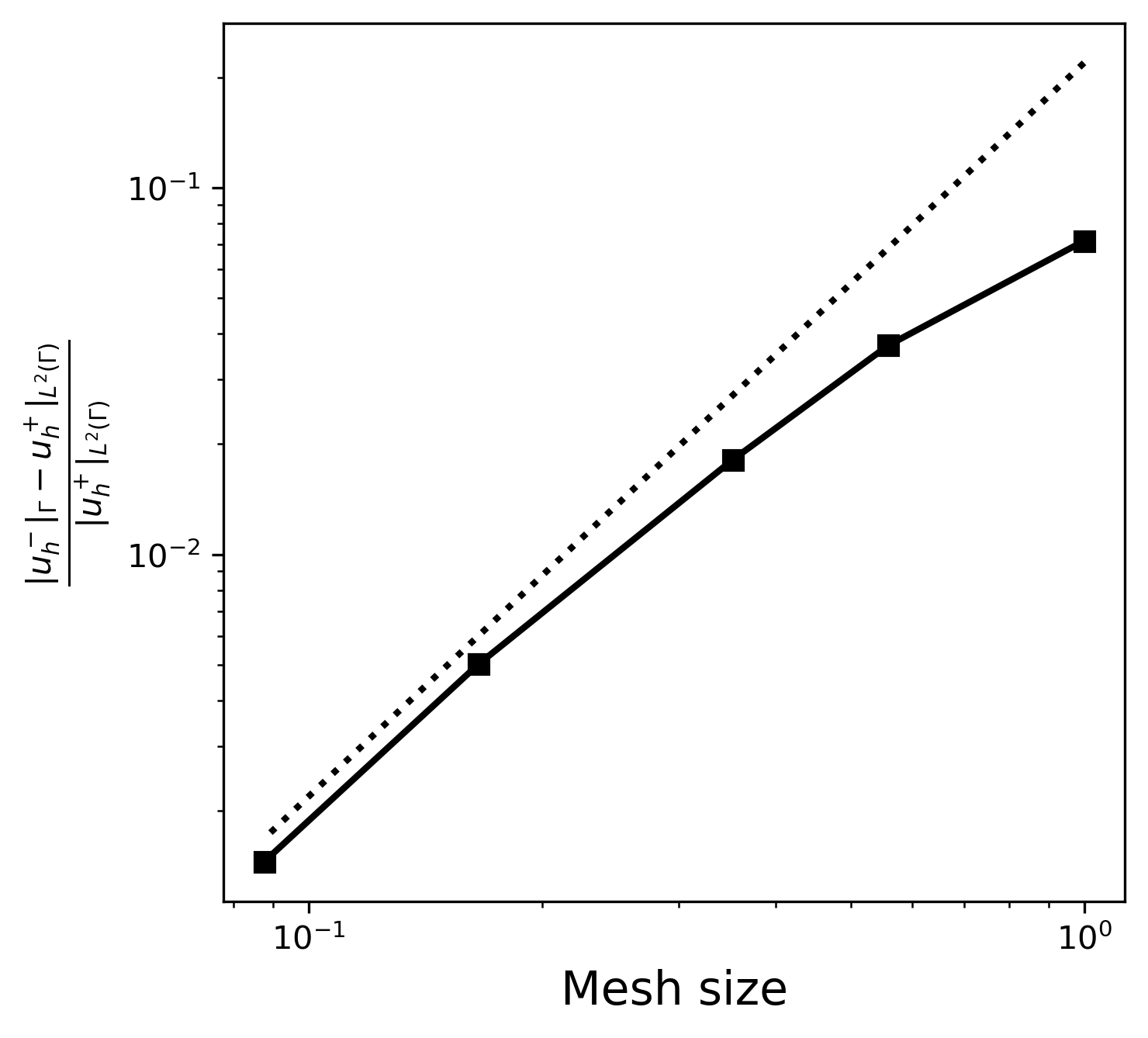 Refer to caption