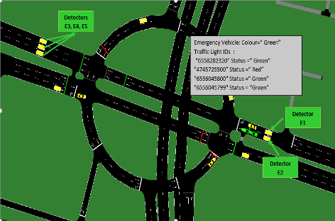 [2106.02315] Intelligent Transportation Systems to Mitigate Road ...