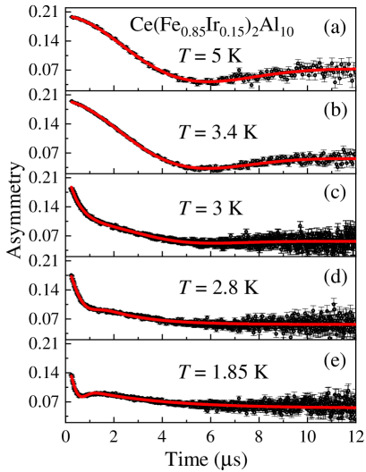 Refer to caption