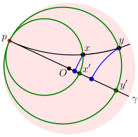Refer to caption