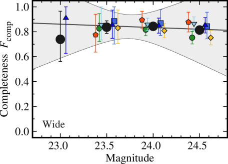 Refer to caption