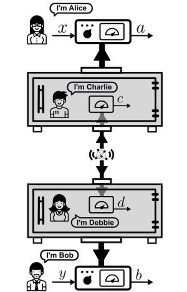 Refer to caption