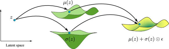 Refer to caption