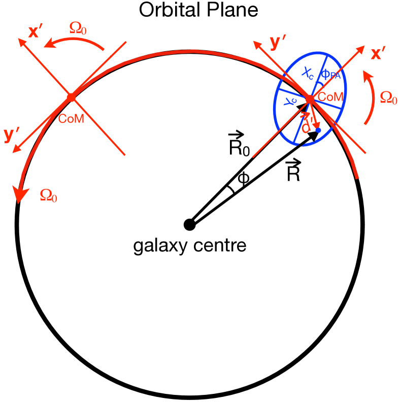Refer to caption