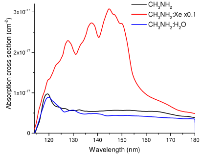 Refer to caption