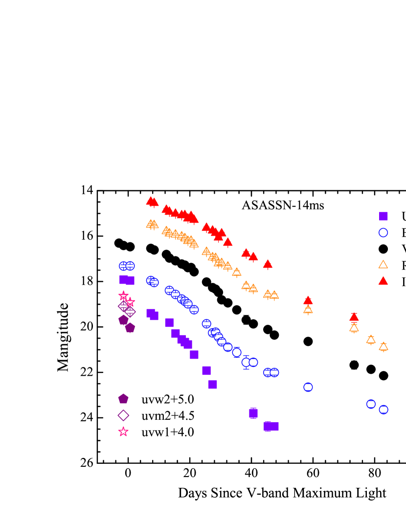 Refer to caption