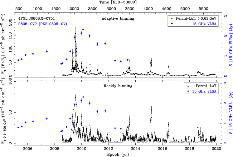 Refer to caption