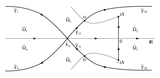 Refer to caption