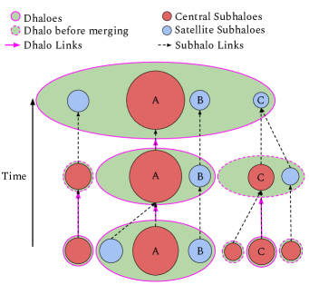 Refer to caption