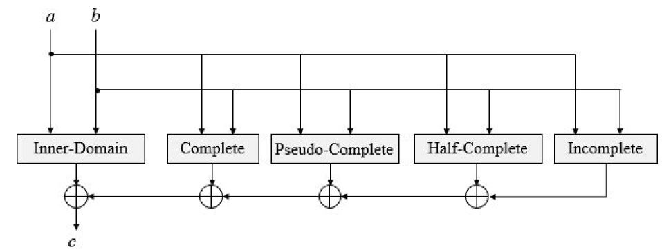 Refer to caption
