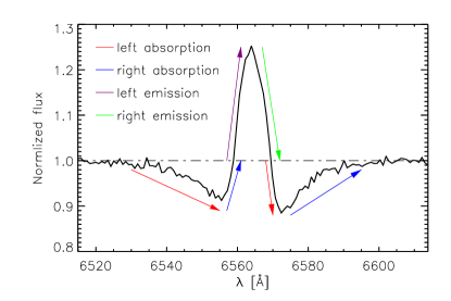 Refer to caption