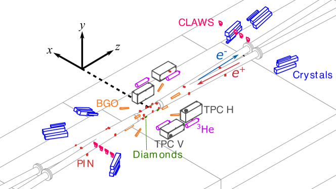 Refer to caption