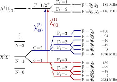 Refer to caption
