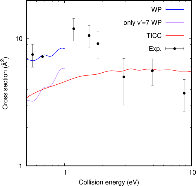 Refer to caption