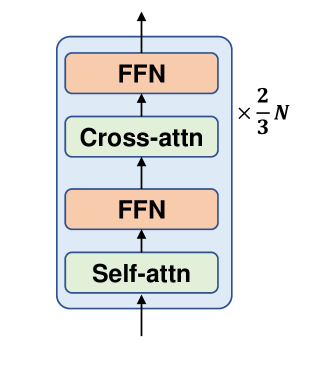 210613736 Δlm Encoder Decoder Pre Training For Language Generation And Translation By