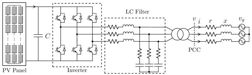 Refer to caption