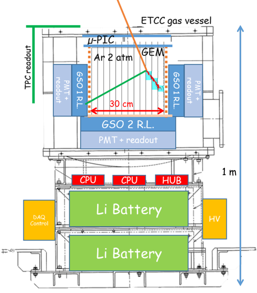 Refer to caption
