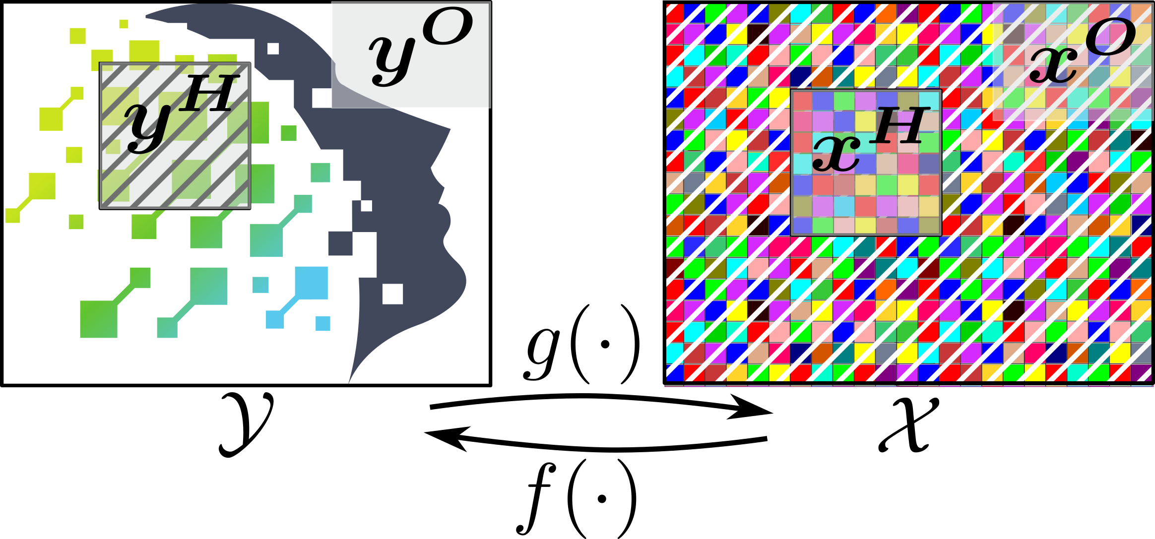 Refer to caption