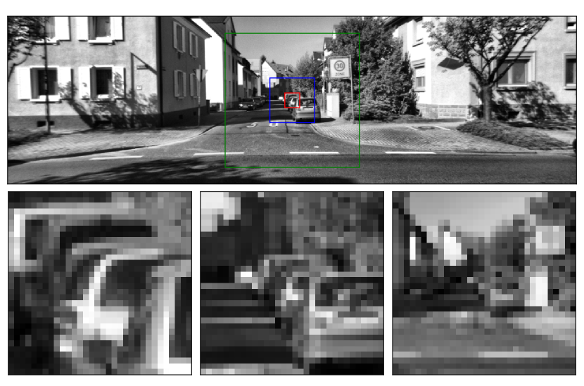 The glimpse sensor extracts three patches from the input image at a given location (top row). Each patch has an increased size, forming a pyramidal-like structure. The first patch 