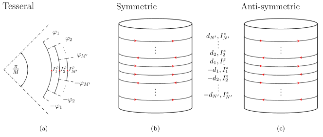 Refer to caption