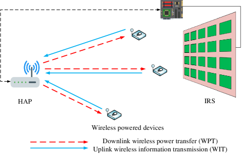 Refer to caption