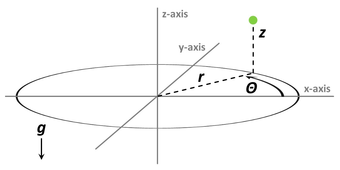 Refer to caption