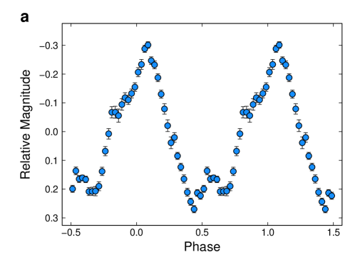 Refer to caption