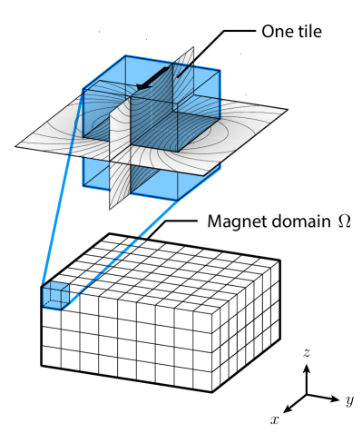 Refer to caption
