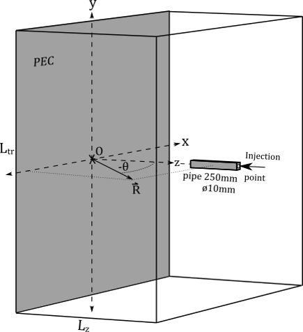 Refer to caption