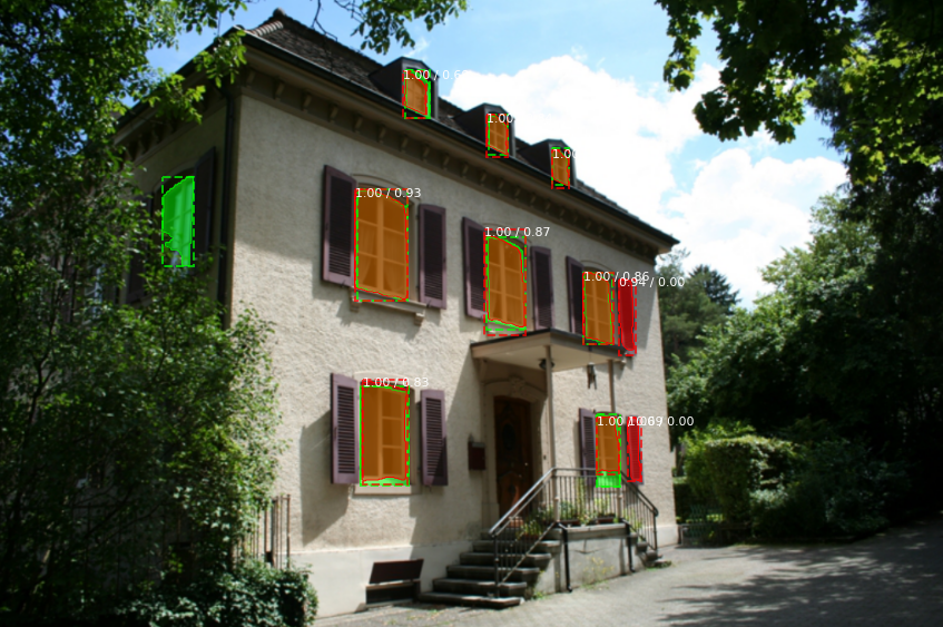 Refer to caption
