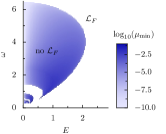 Refer to caption