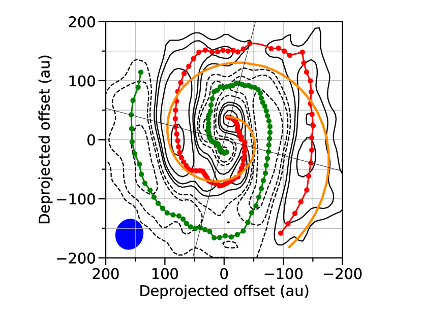 Refer to caption
