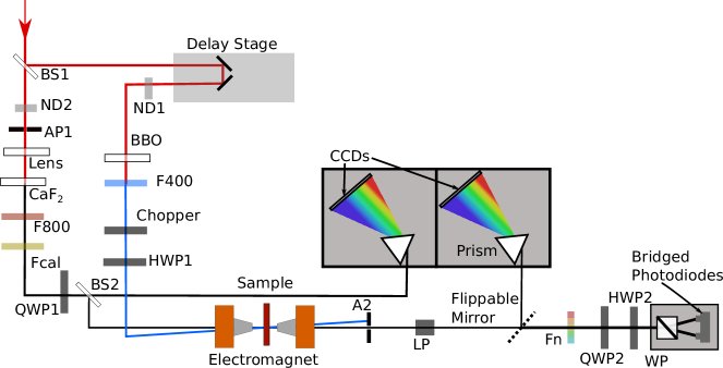 Refer to caption
