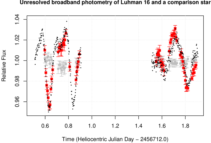 Refer to caption