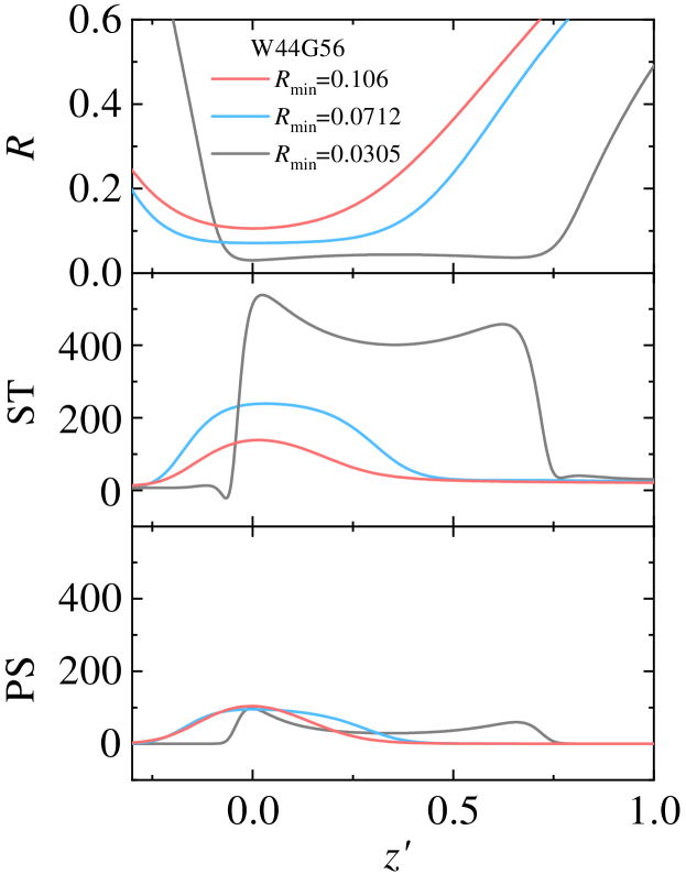 Refer to caption
