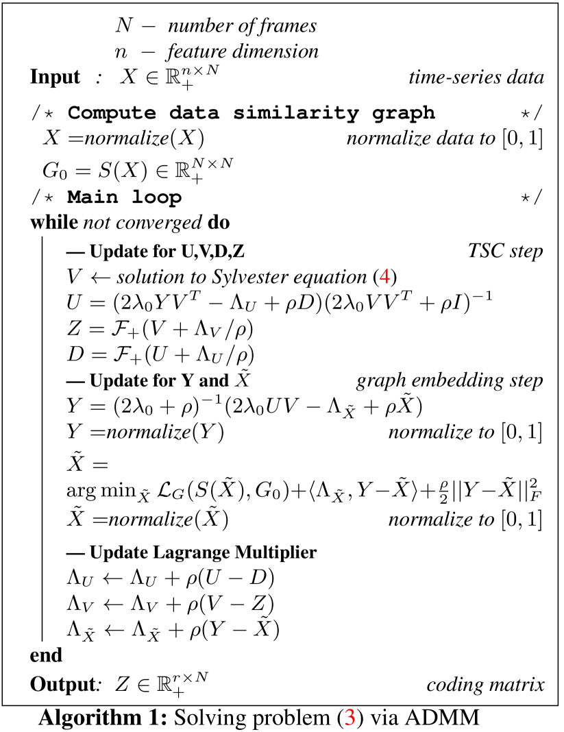 [Uncaptioned image]