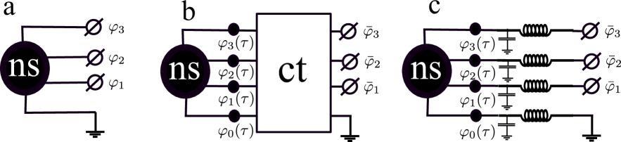 Refer to caption
