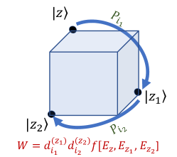 Refer to caption