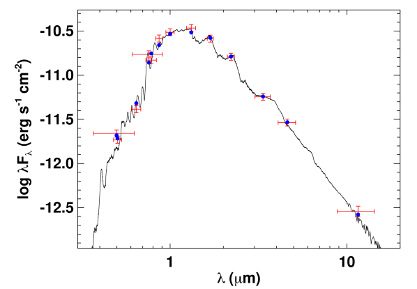 Refer to caption
