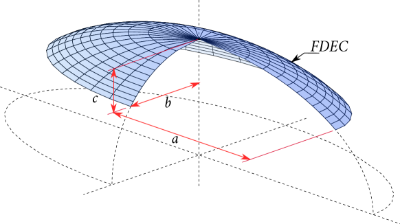 Refer to caption