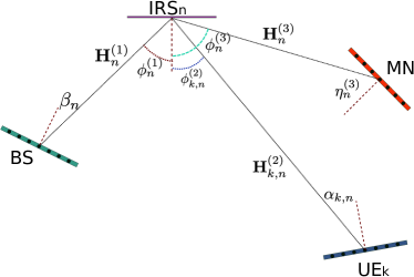 Refer to caption