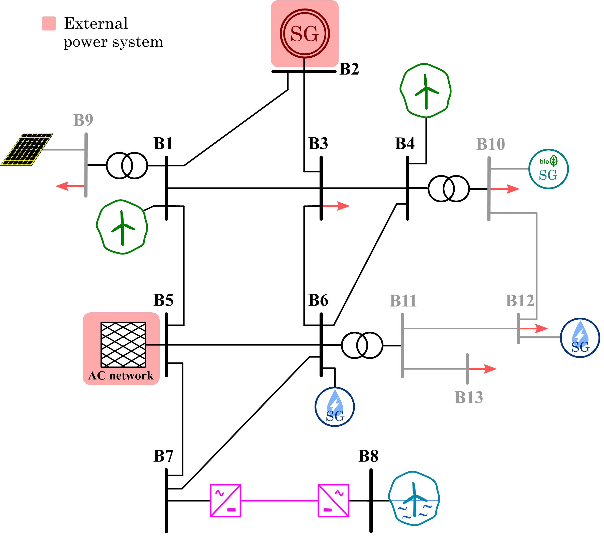 Refer to caption