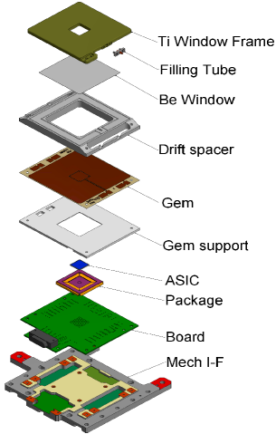Refer to caption