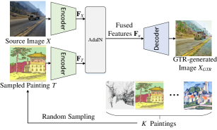 Refer to caption