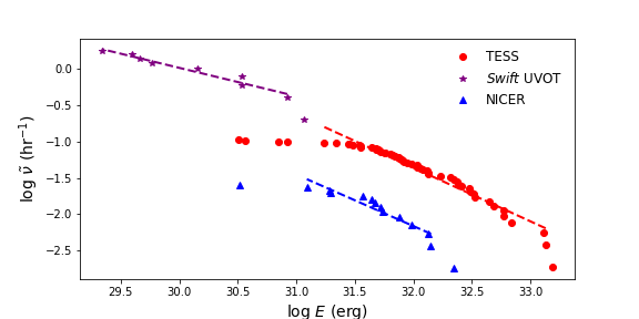 Refer to caption