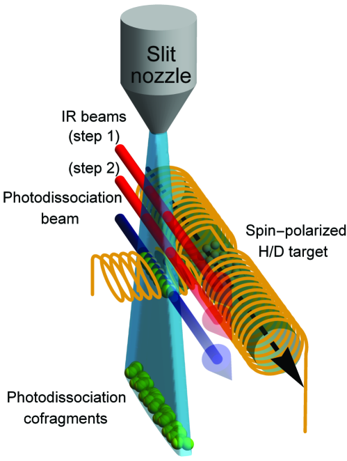 Refer to caption