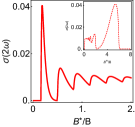Refer to caption
